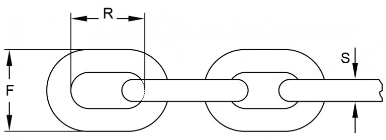 Australian Standard Short Link Chain